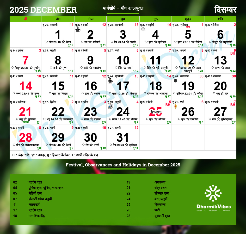 Hindu Festivals, Vrats, and Auspicious Days in December 2025