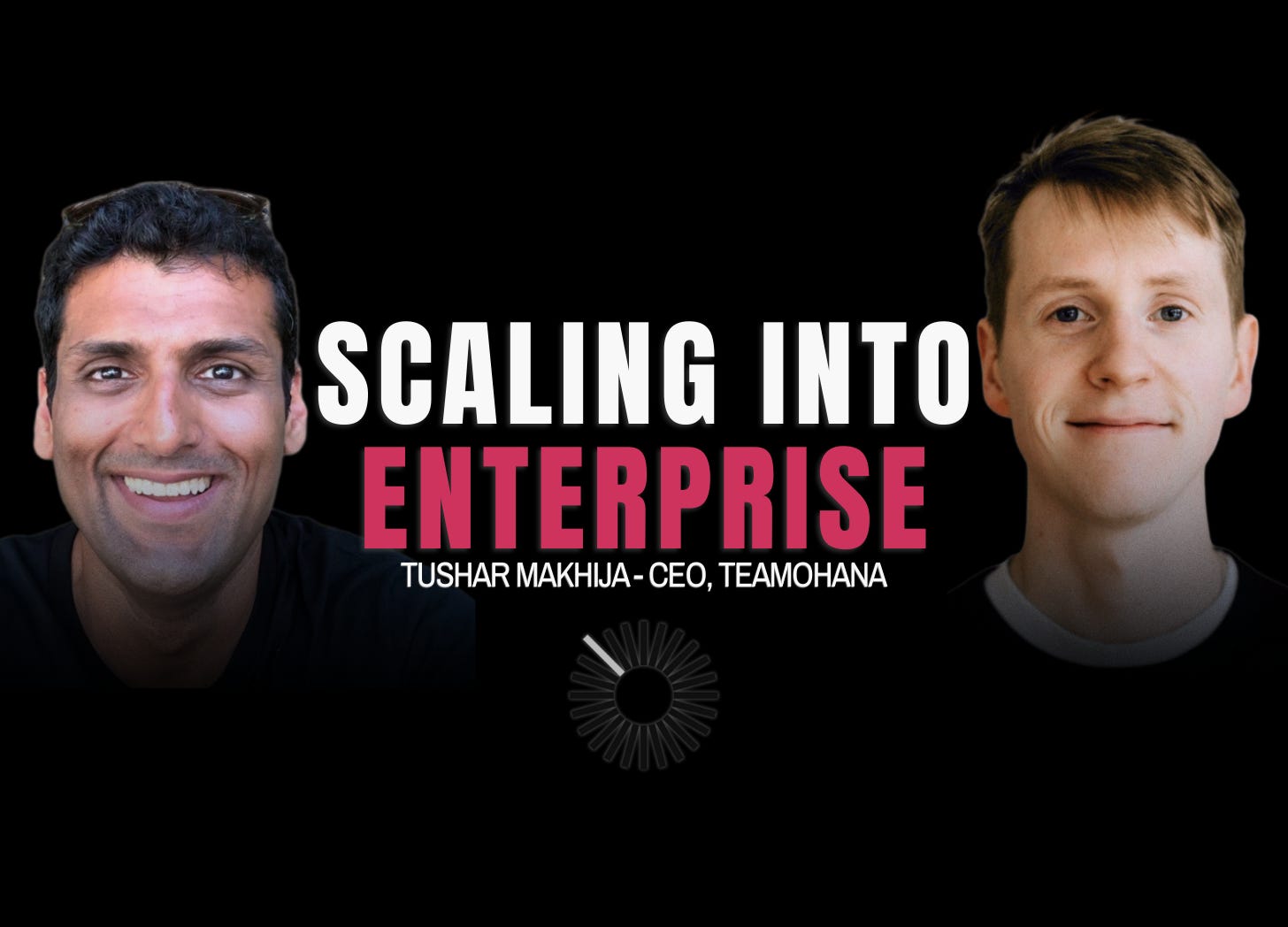 The Executive Brand Podcast