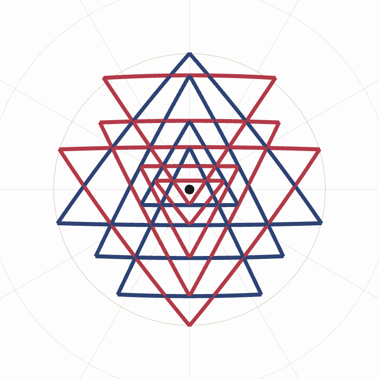 The Spherical Śrī Yantra Census Viewer episode artwork