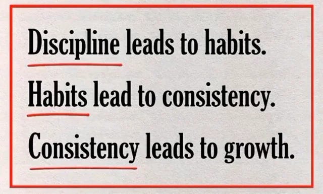 Consistency