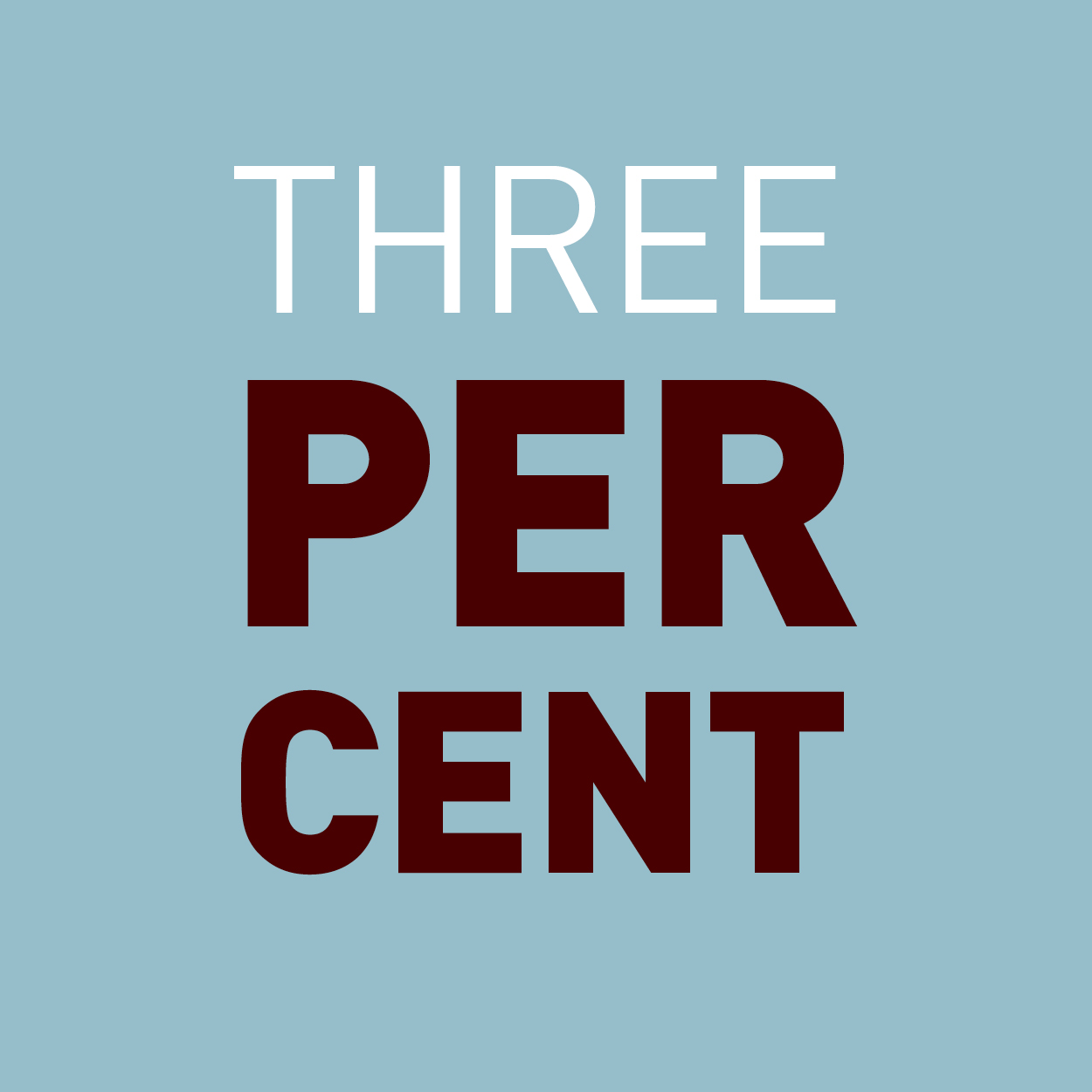 Three Percent Podcast: The Impact of the Terminated and Withdrawn Grants Three Percent Podcast: The Impact of the Terminated and Withdrawn Grants