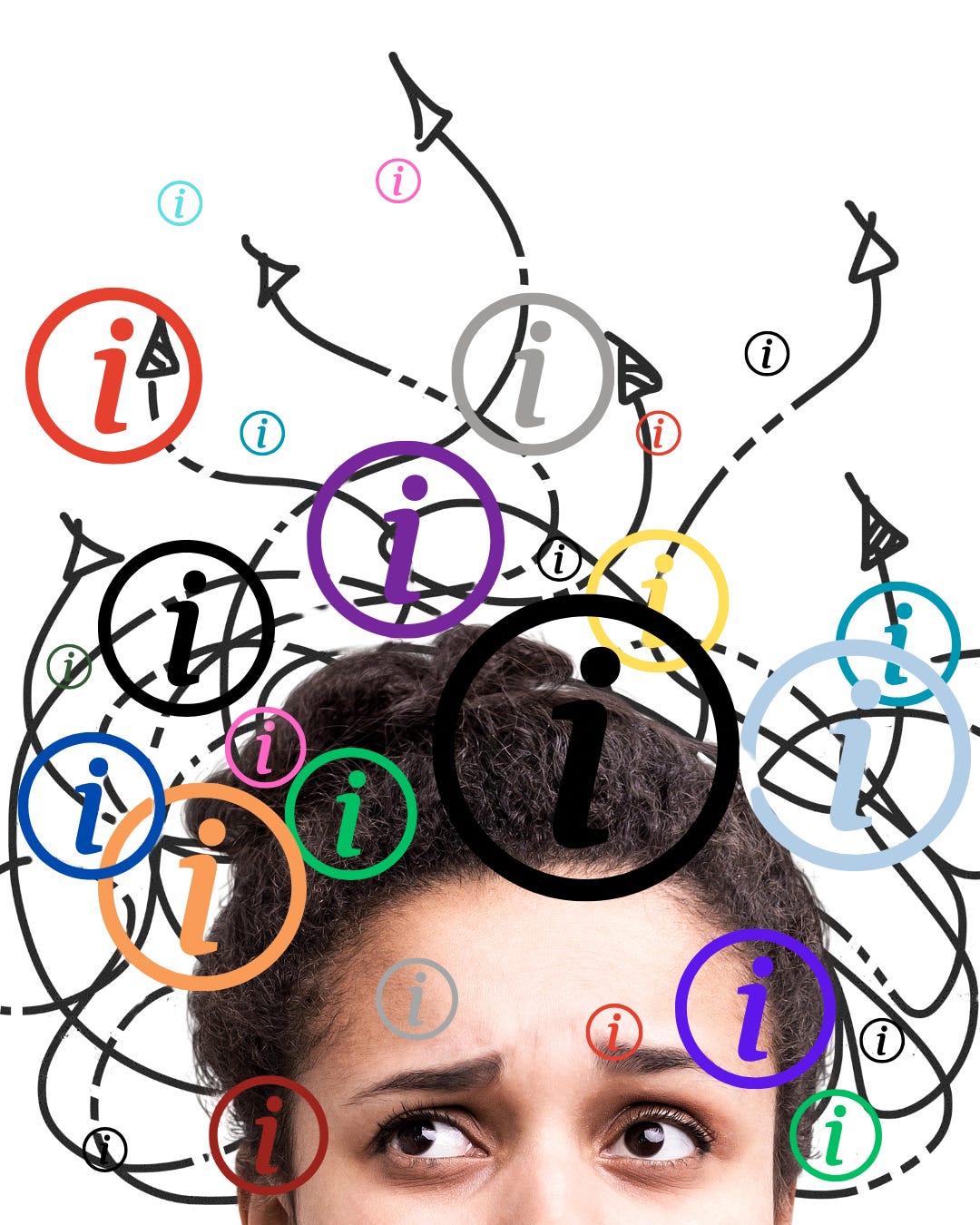 The False Hope of Information: On Leadership and Value