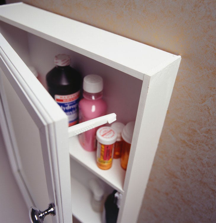 Audio. IBS triggers where you'd never look - the bathroom cabinet episode artwork