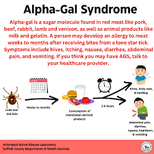 Audio. Alpha-gal syndrome. Sounds like a superheroine with issues, but really...  episode artwork