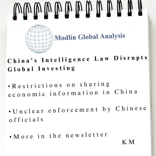 China's Intelligence Law π¨π³ π β China's Intelligence Law π¨π³ π β