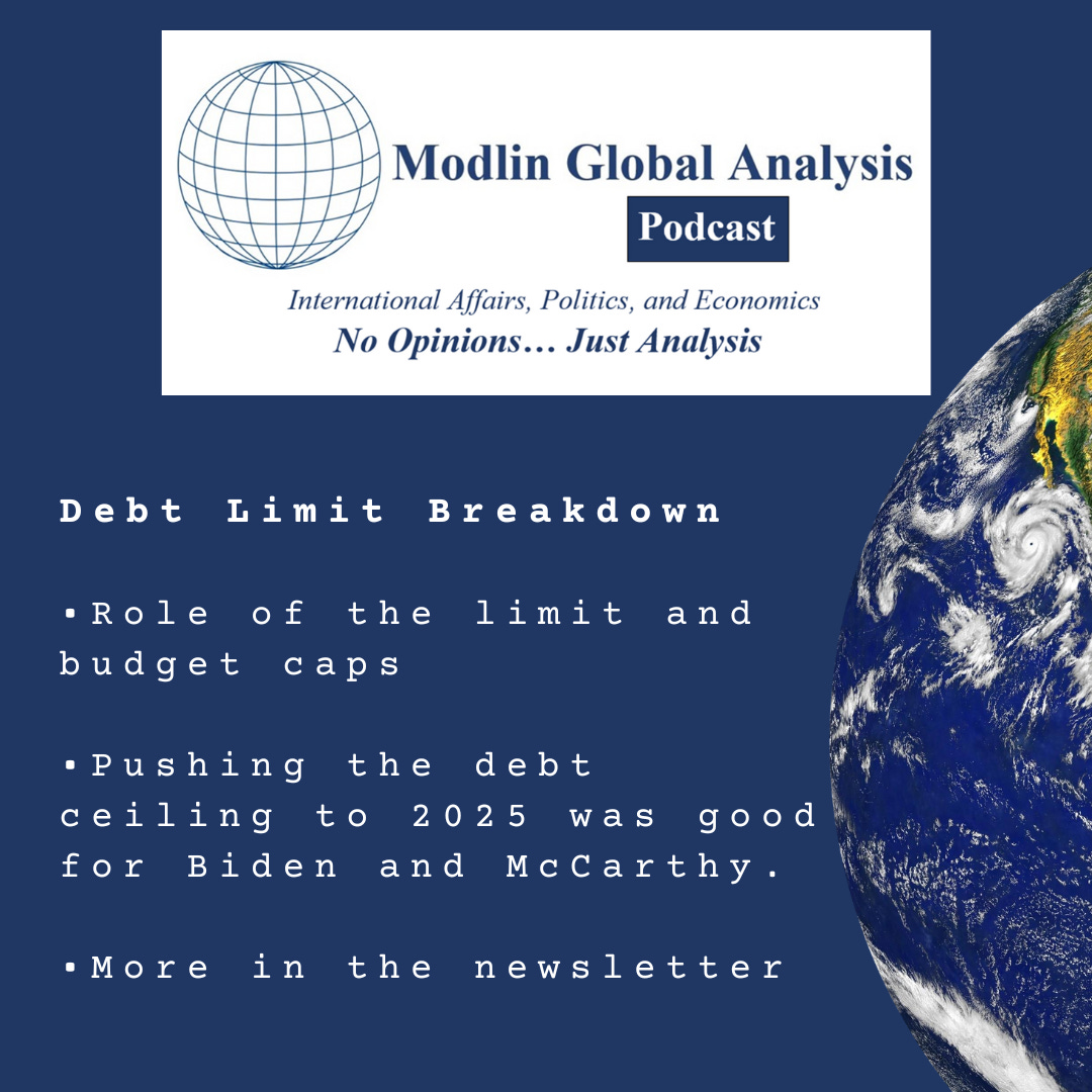 Modlin Global Analysis Newsletter