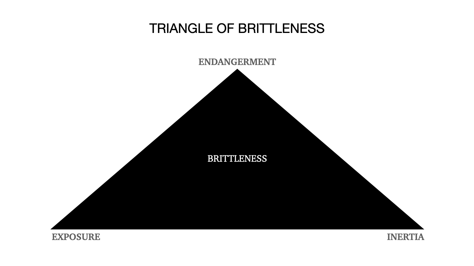 Hunting for Home in a Climate Crisis