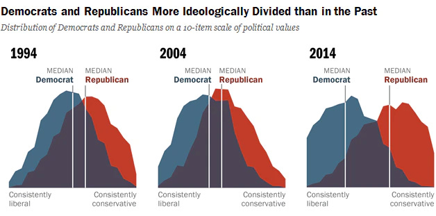 Beat the odds by Laodis