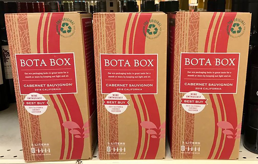 What influences your wine buying? 5-29-2024