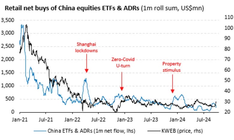 Geopolitics Unplugged