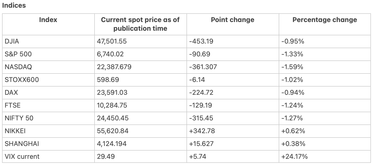 Iran War Day 9: Tehran Oil Sites Bombed, Iran Drones Strike Gulf – Hormuz Still | Rapid Read 8 Mar 2026
