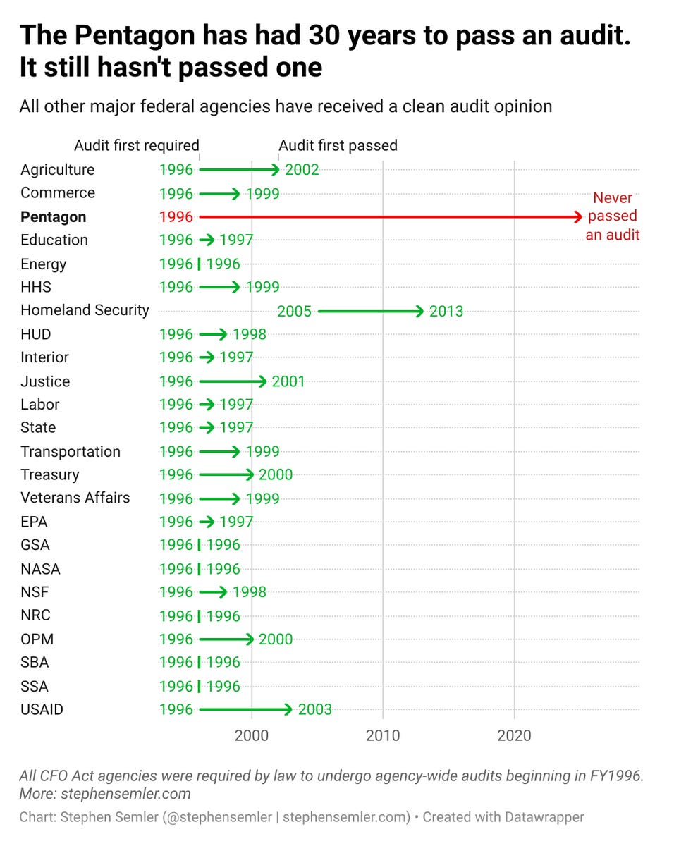 IndieNewsNow LIVE! Clips
