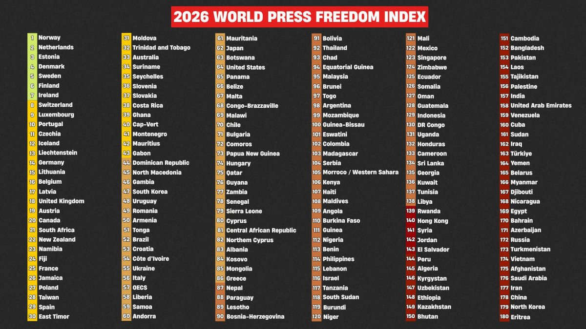 ICE to Deport a 10 Year Old?, World Press Freedom Day Hypocrisy, Bitcoin Las Vegas: Lightning Round! episode artwork