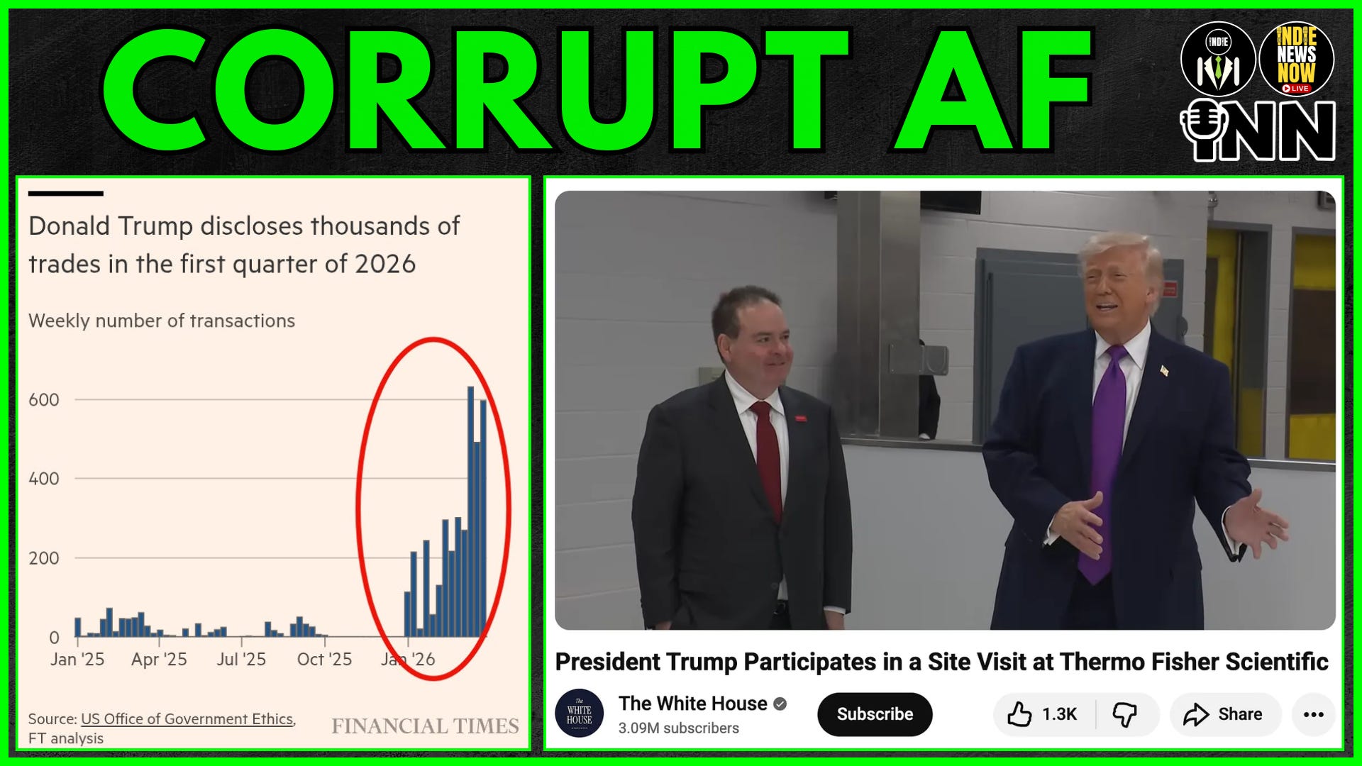 Flagrant Profiteering by Trump Directly. Corruption Right in the Open. Will Anyone STOP THIS? episode artwork