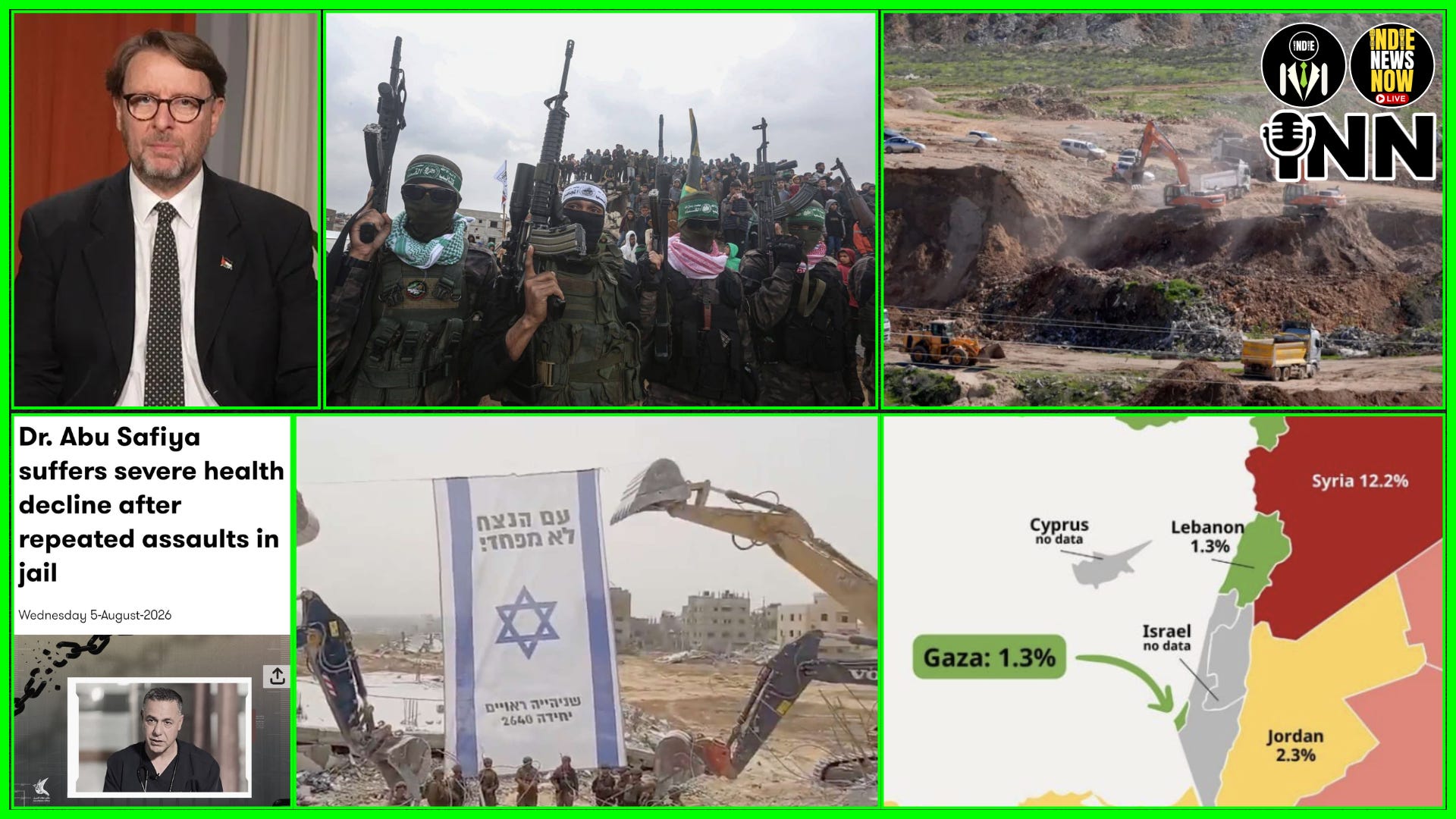 Genocide Evidence WIPED, ILLEGAL Settlements, Dr Abu Safiya BEATEN, Why Should Palestinians DISARM? episode artwork