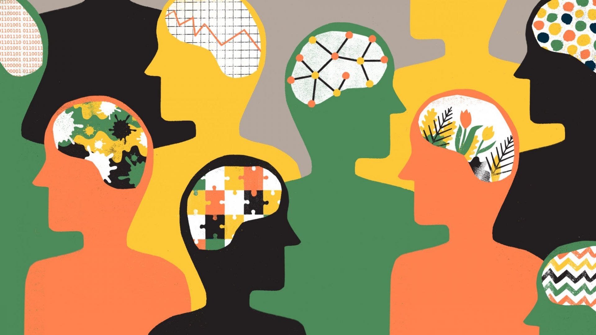 Personality Typing