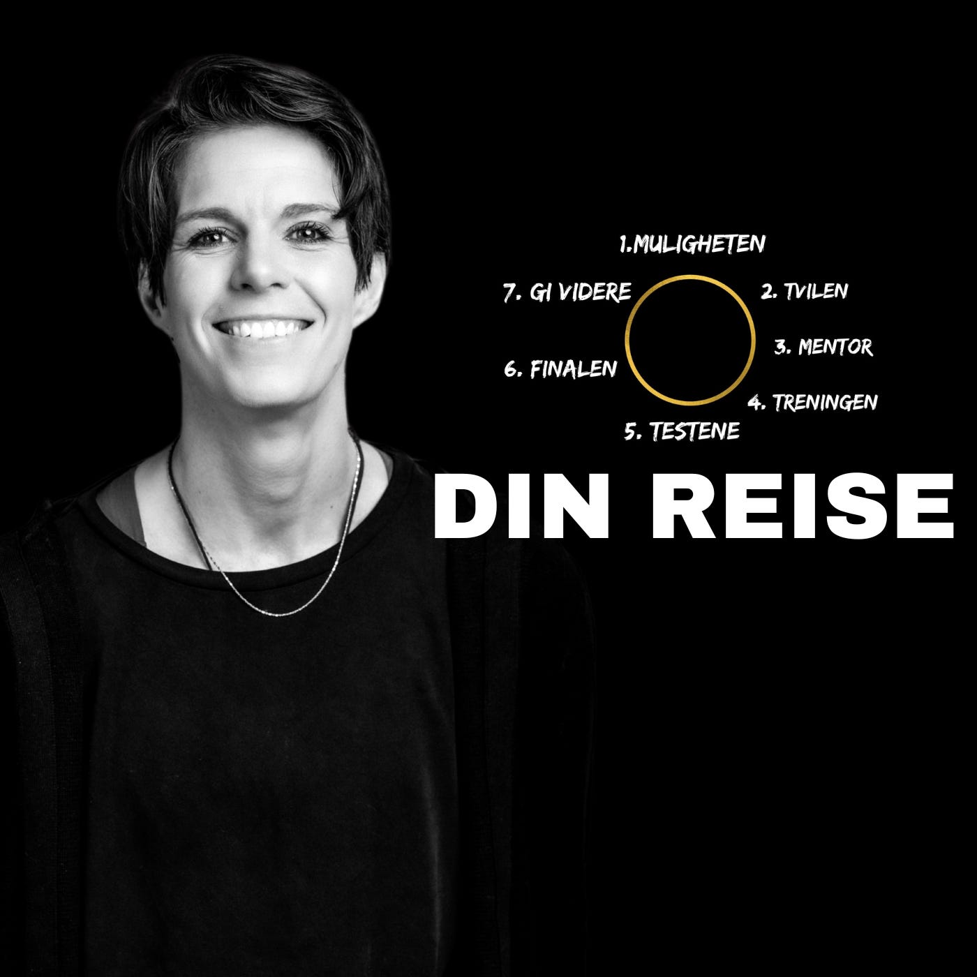 Dette er episoden der du ser din egen reise – på ekte.