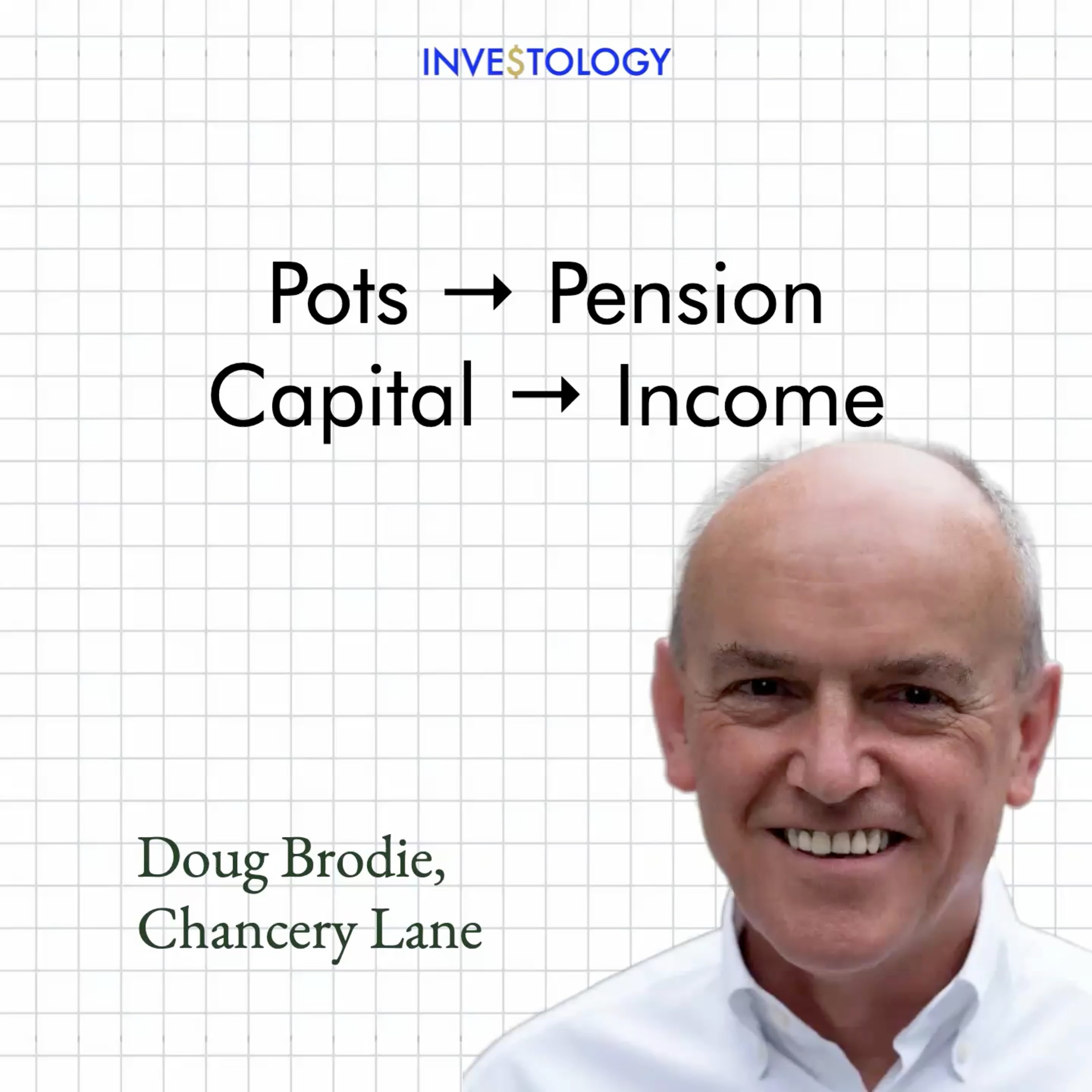INVESTOLOGY: re-think investment management