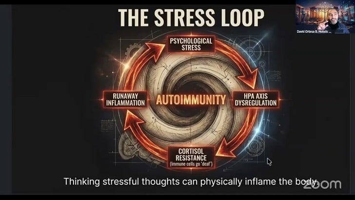 Why Are Your Bad Habits Making You Sick?