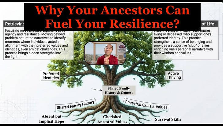 How Ancestral Legacies Shape Your Emotional Strength?