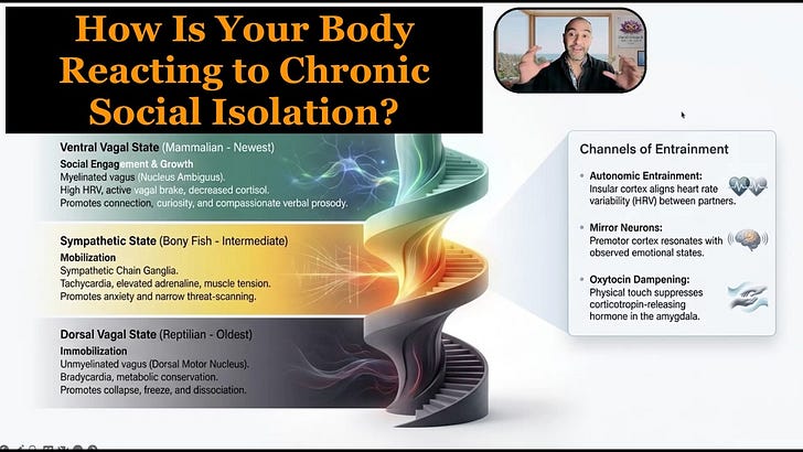 How Your Social Environment Sculpts Your DNA? The Biology of Belonging!