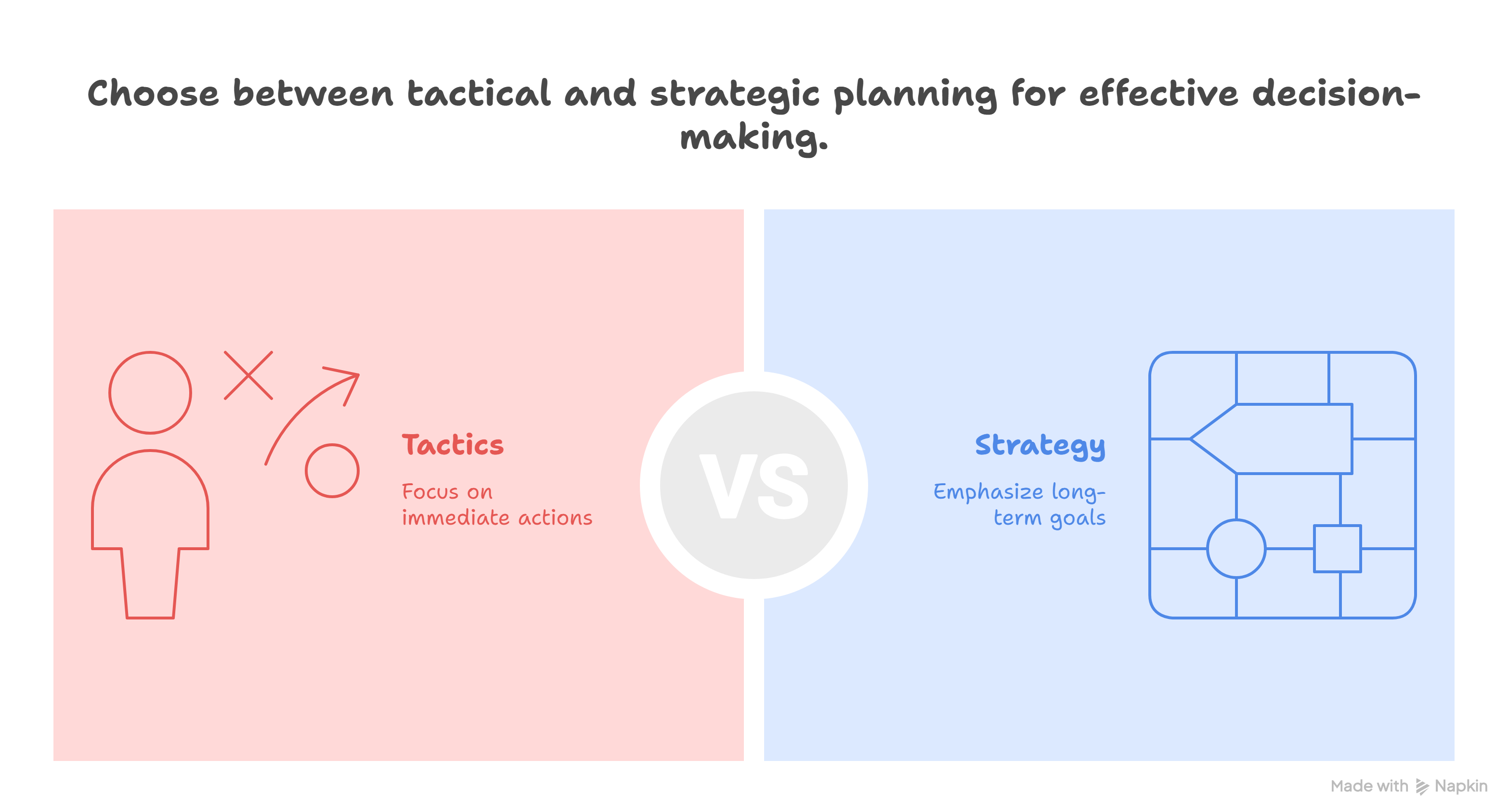 Practical Innovation w/ Jobs-to-be-Done