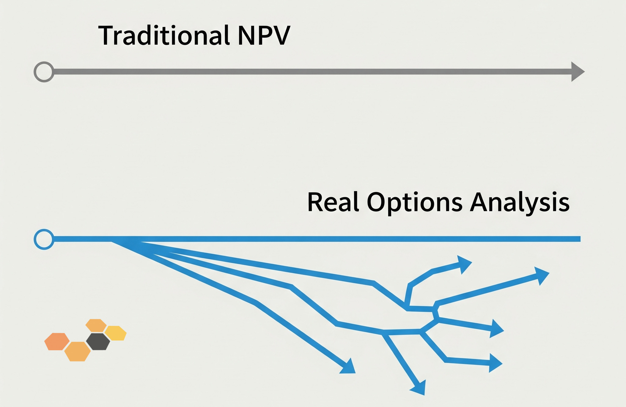 Practical Innovation w/ Jobs-to-be-Done