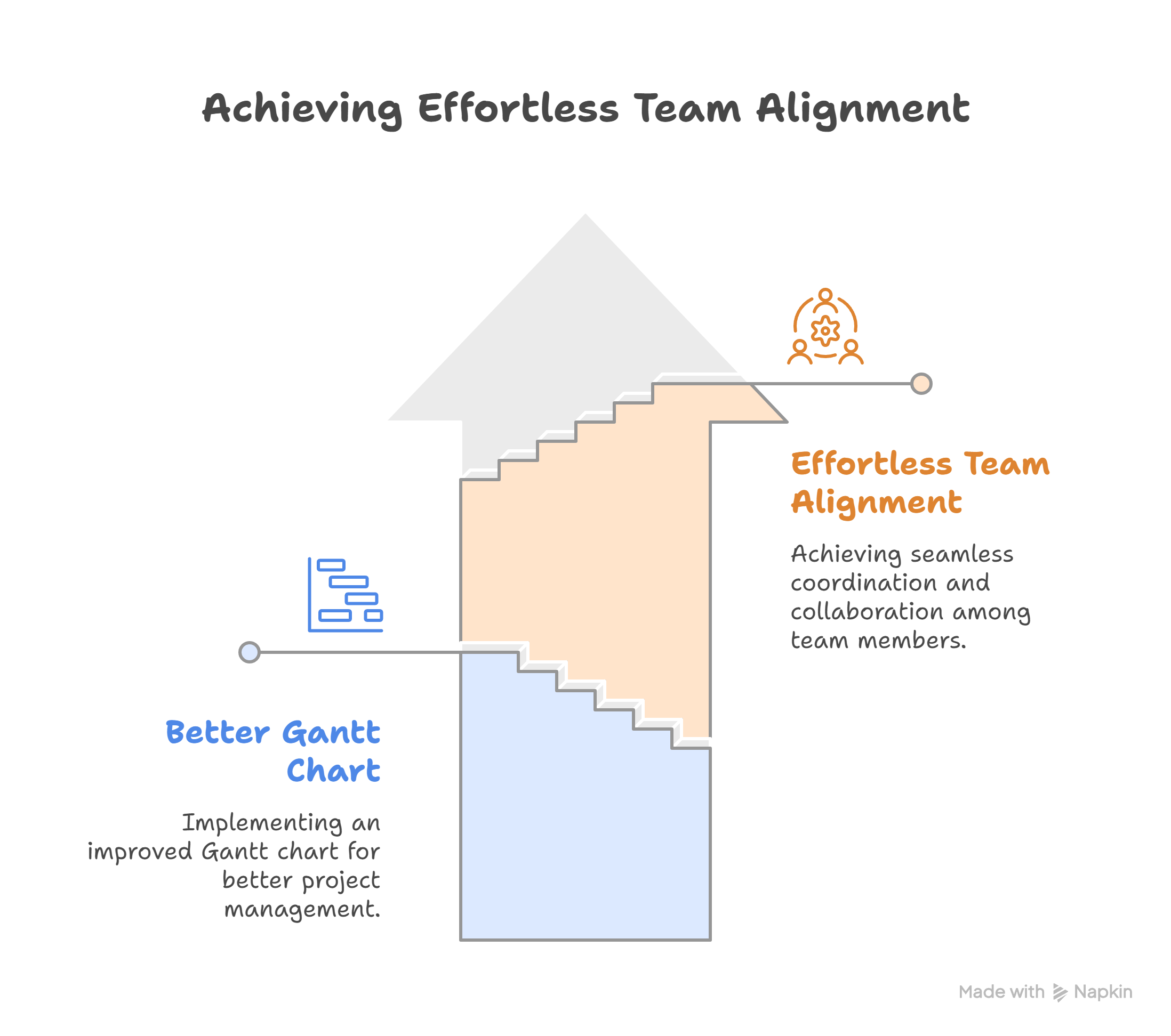 Practical Innovation w/ Jobs-to-be-Done