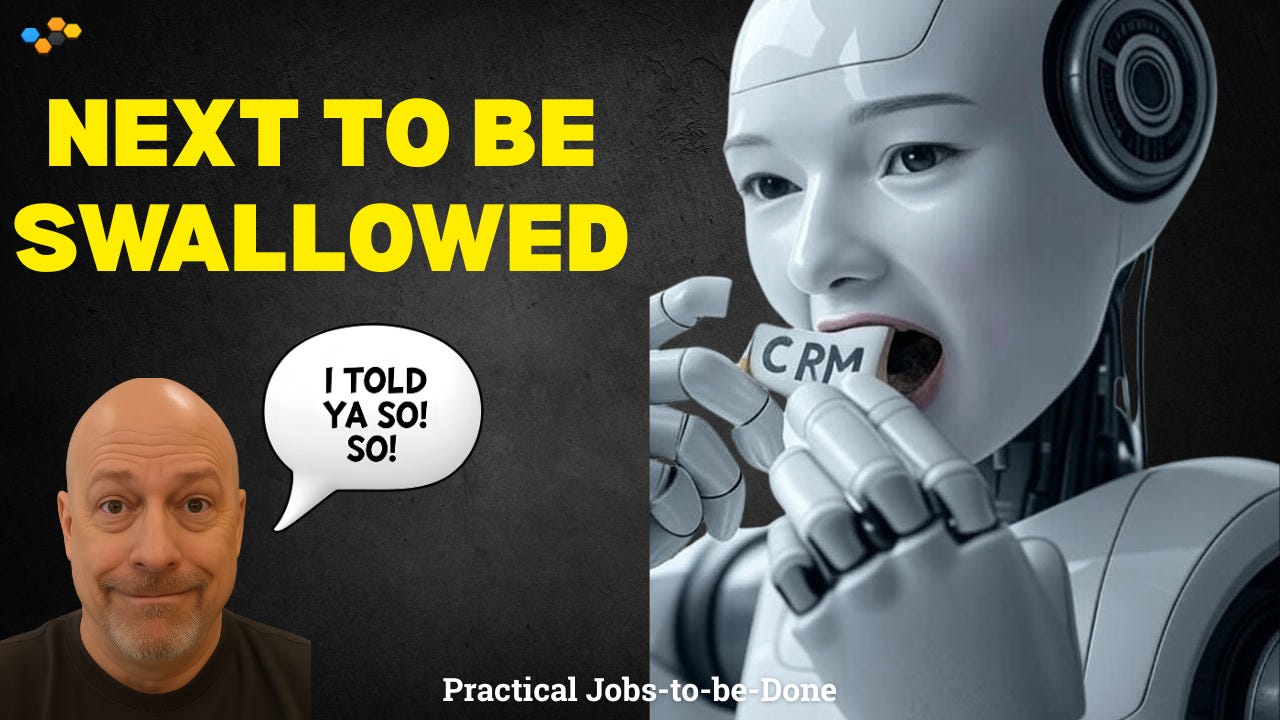 Practical Innovation w/ Jobs-to-be-Done