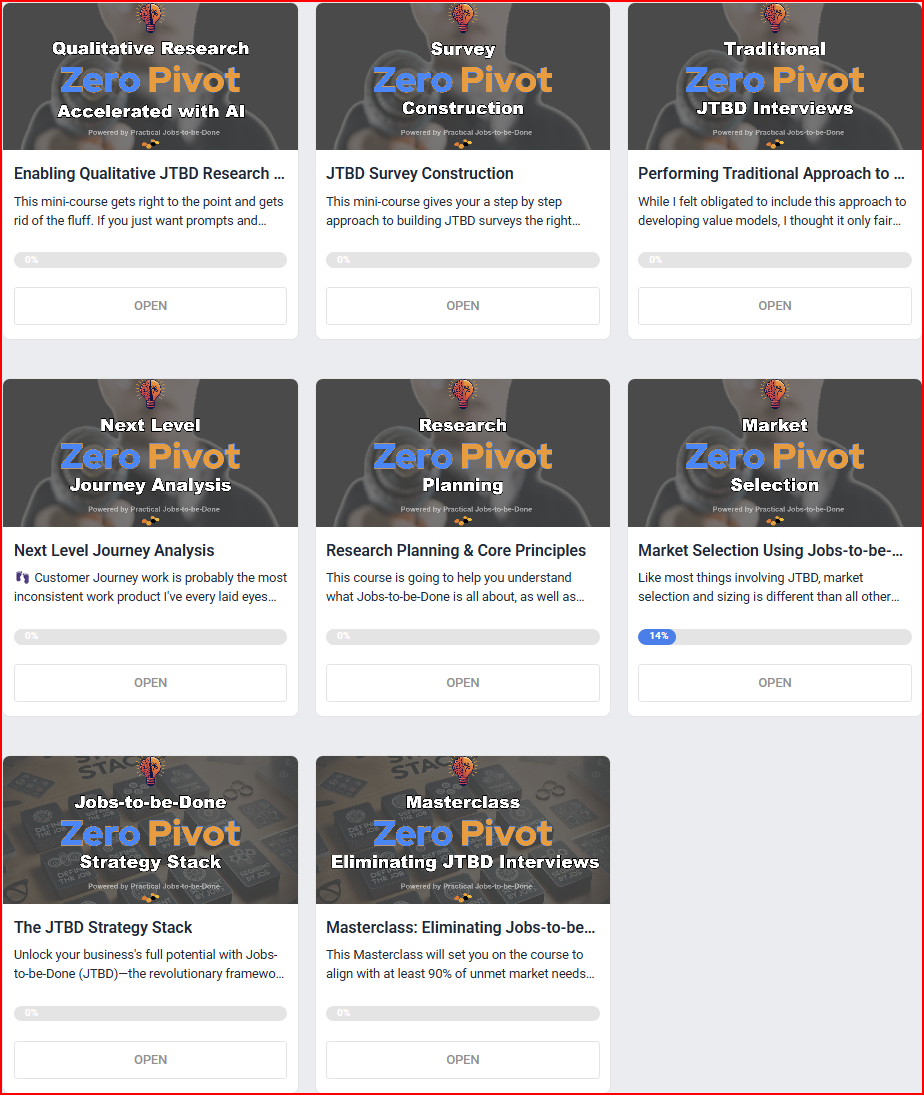 Practical Innovation w/ Jobs-to-be-Done