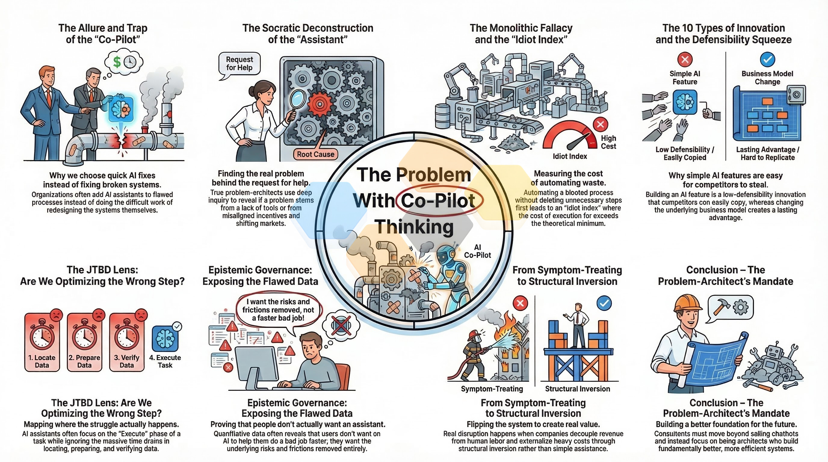The Problem With “Co-Pilot” Thinking Every Consultant Knows, or Should Know episode artwork