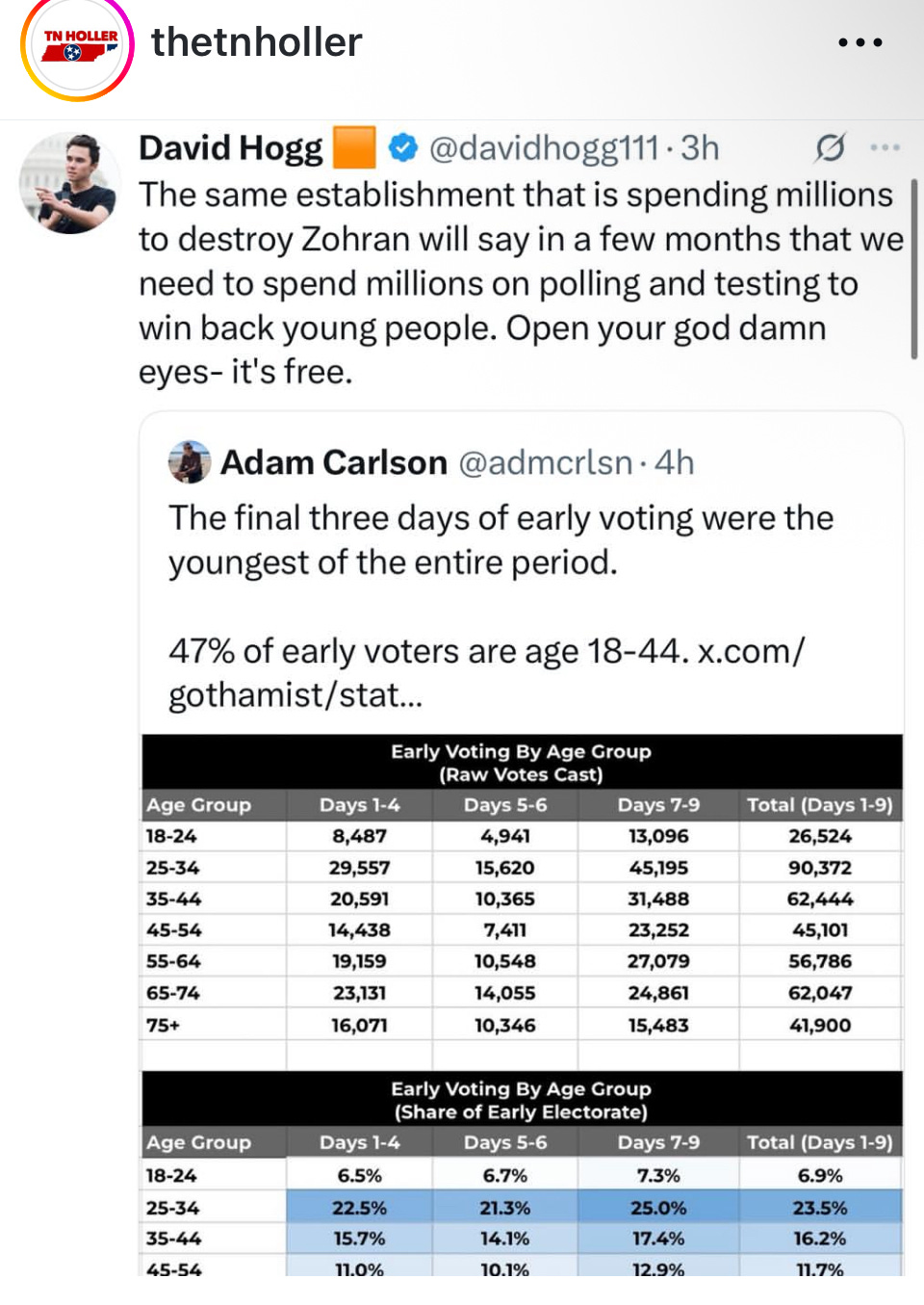 TRUMP ABSOLUTELY LOSES HIS MIND!!! Plus: ZOHRAN v ESTABLISHMENT, DEMS HATE WINNING & GOP v HUMAN RIGHTS episode artwork