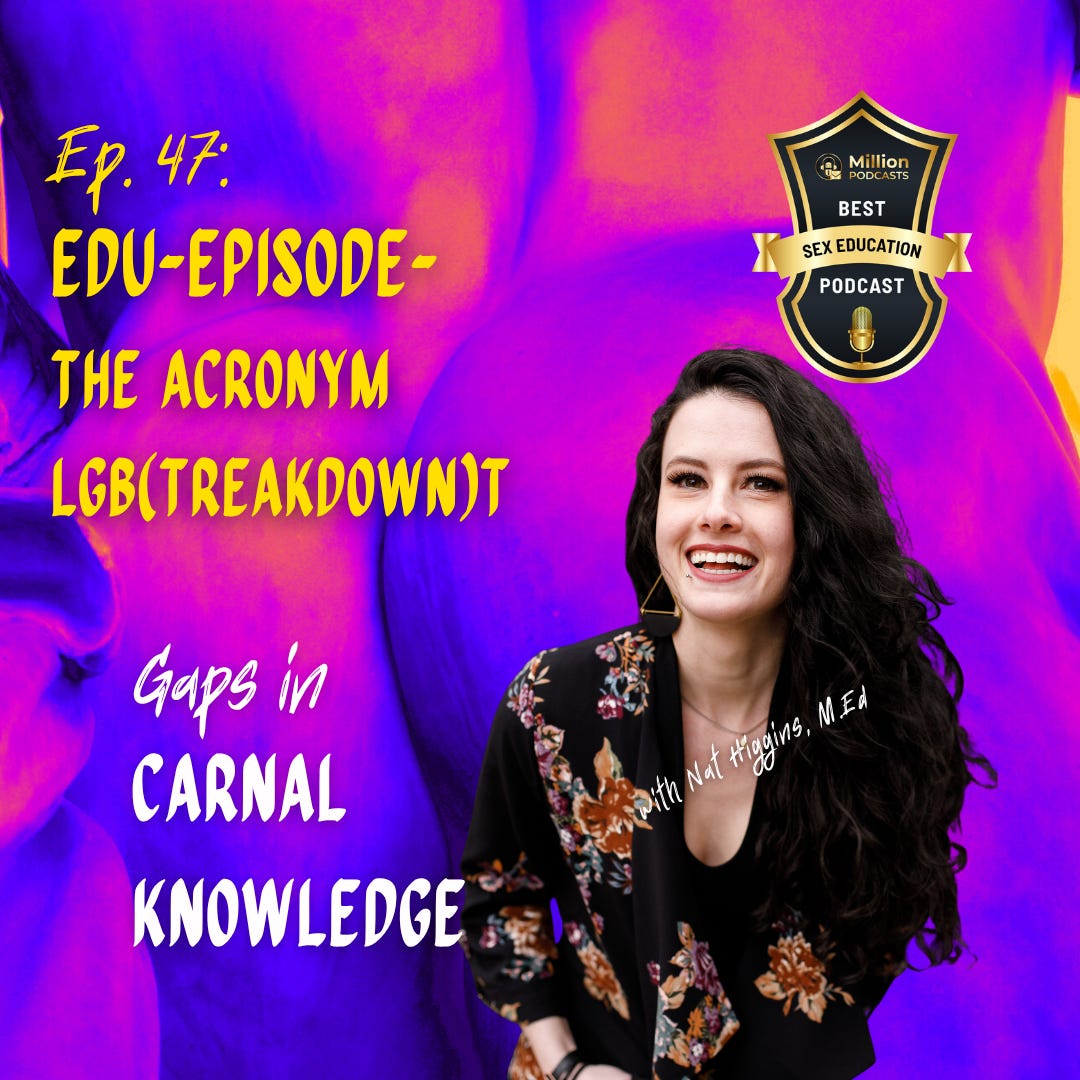 Ep 47: Edu-Episode- The Acronym LGB(reakdown)T episode artwork