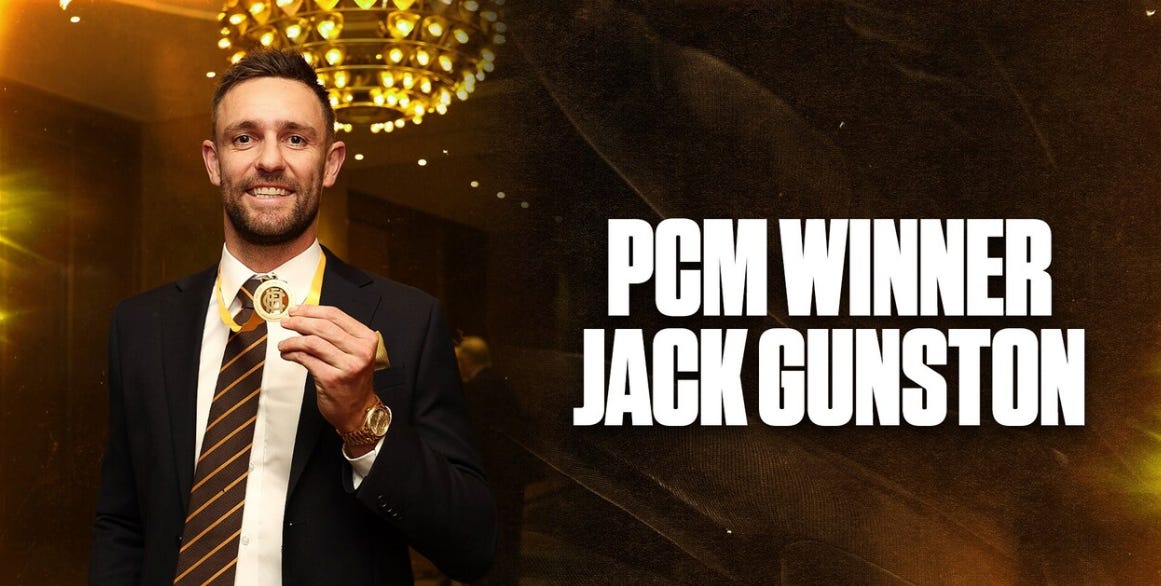 The Week That Was Pod: PCM x ZM The Week That Was Pod: PCM x ZM