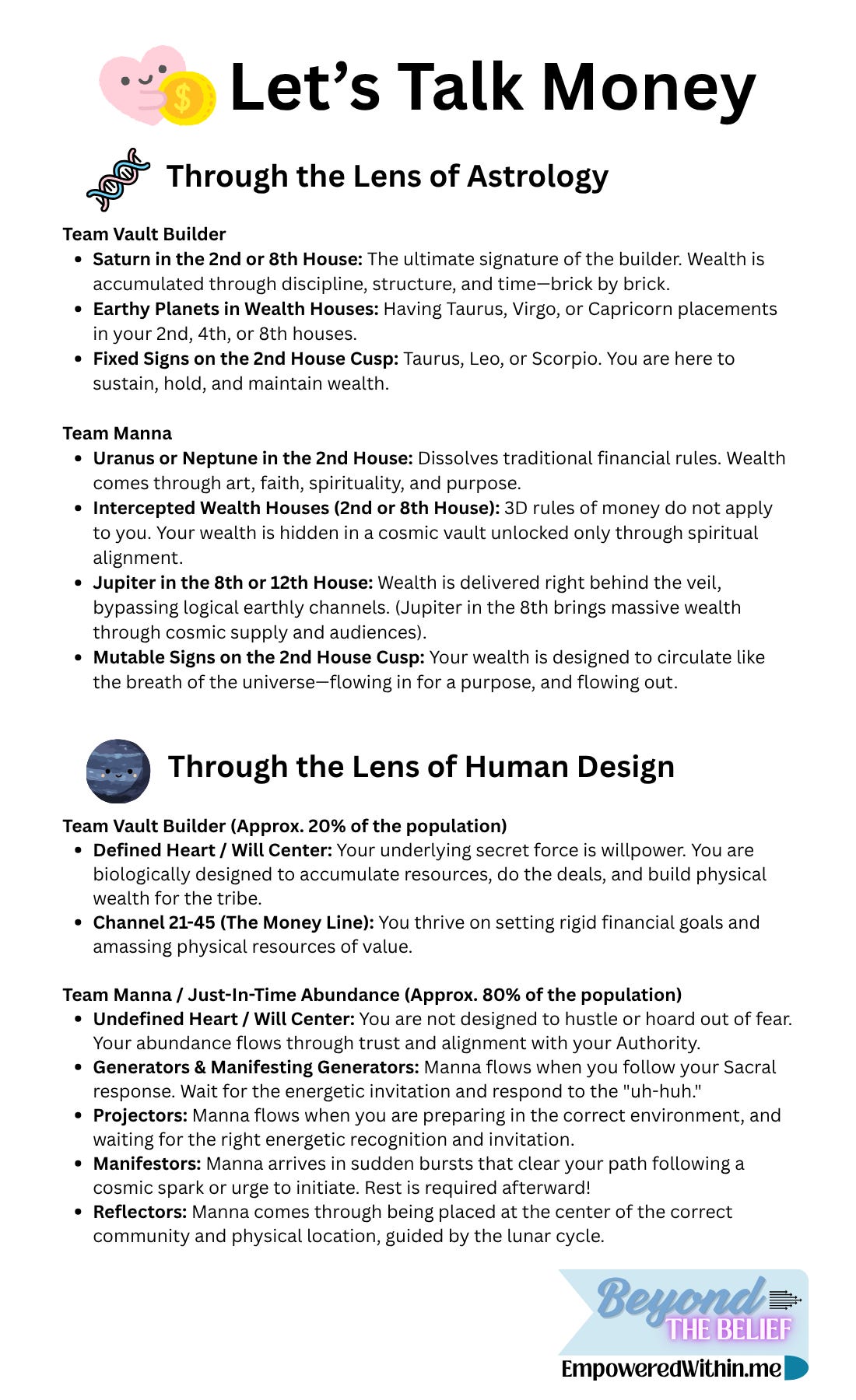 Let's Talk Money: Unlocking Your Wealth Through Human Design & Astrology | S2Ep6 episode artwork