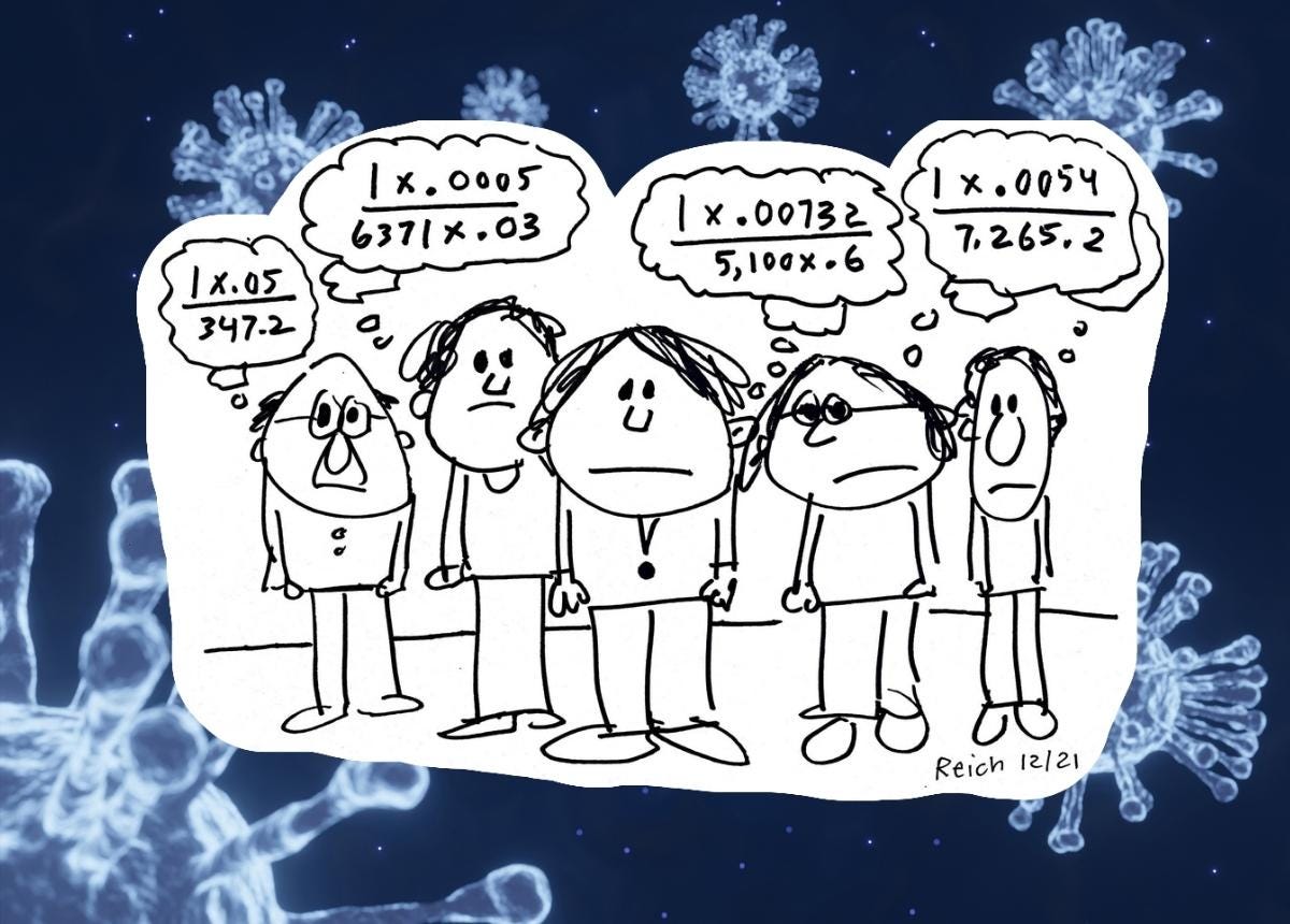 Help! What will Omicron do to my holiday plans?