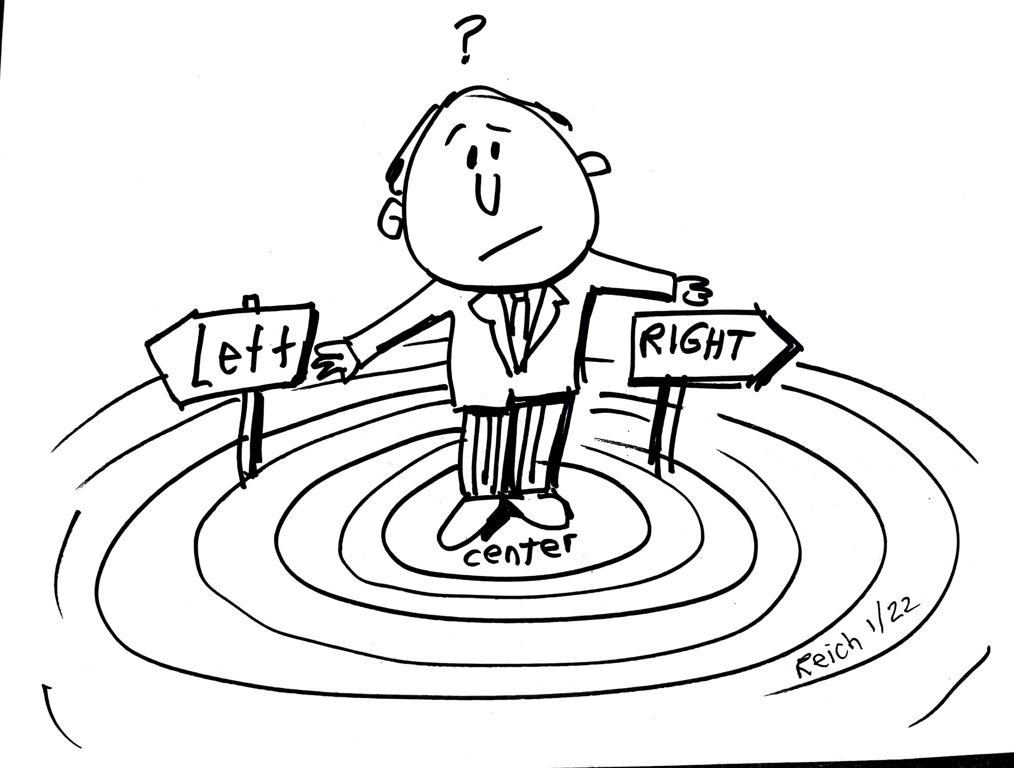 The "political center" b******t