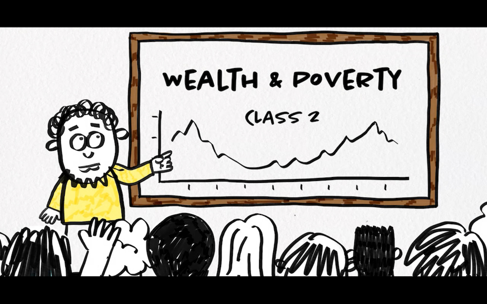 The Investor’s View - Wealth & Poverty Class 2