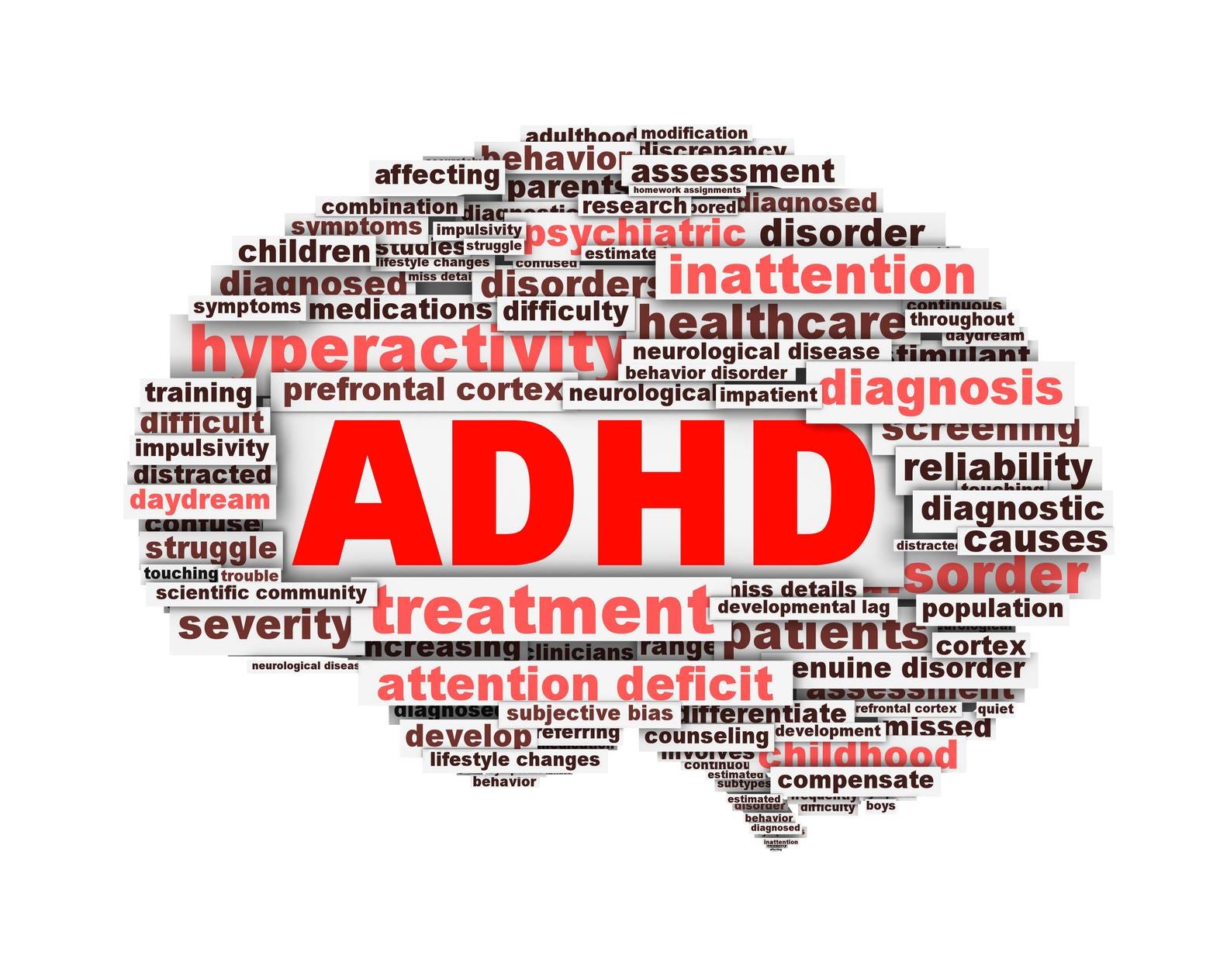 The four tools I used to TOTALLY CURE my adult ADHD