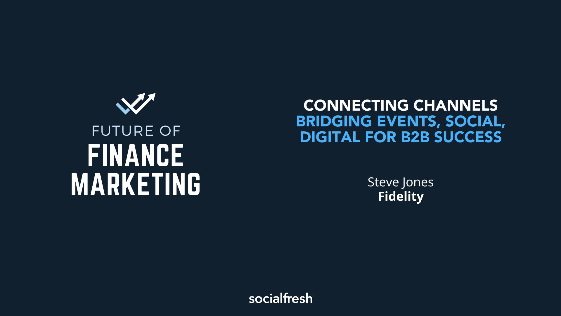 Fidelity: Connecting Channels: Bridging Events, Social, and Digital for B2B Success episode artwork