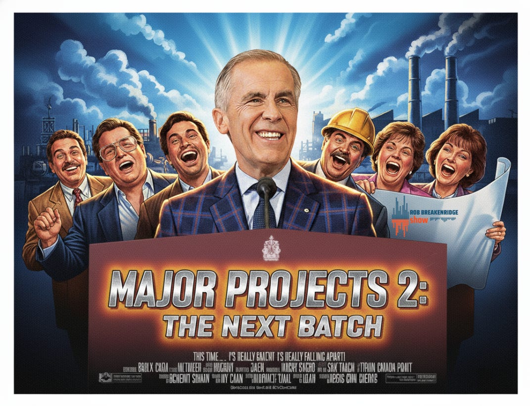 Rob Breakenridge Show