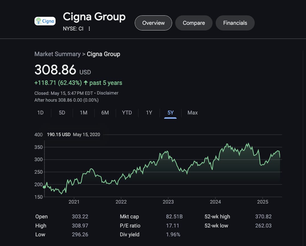 The Healthcare Liberty Lab Podcast