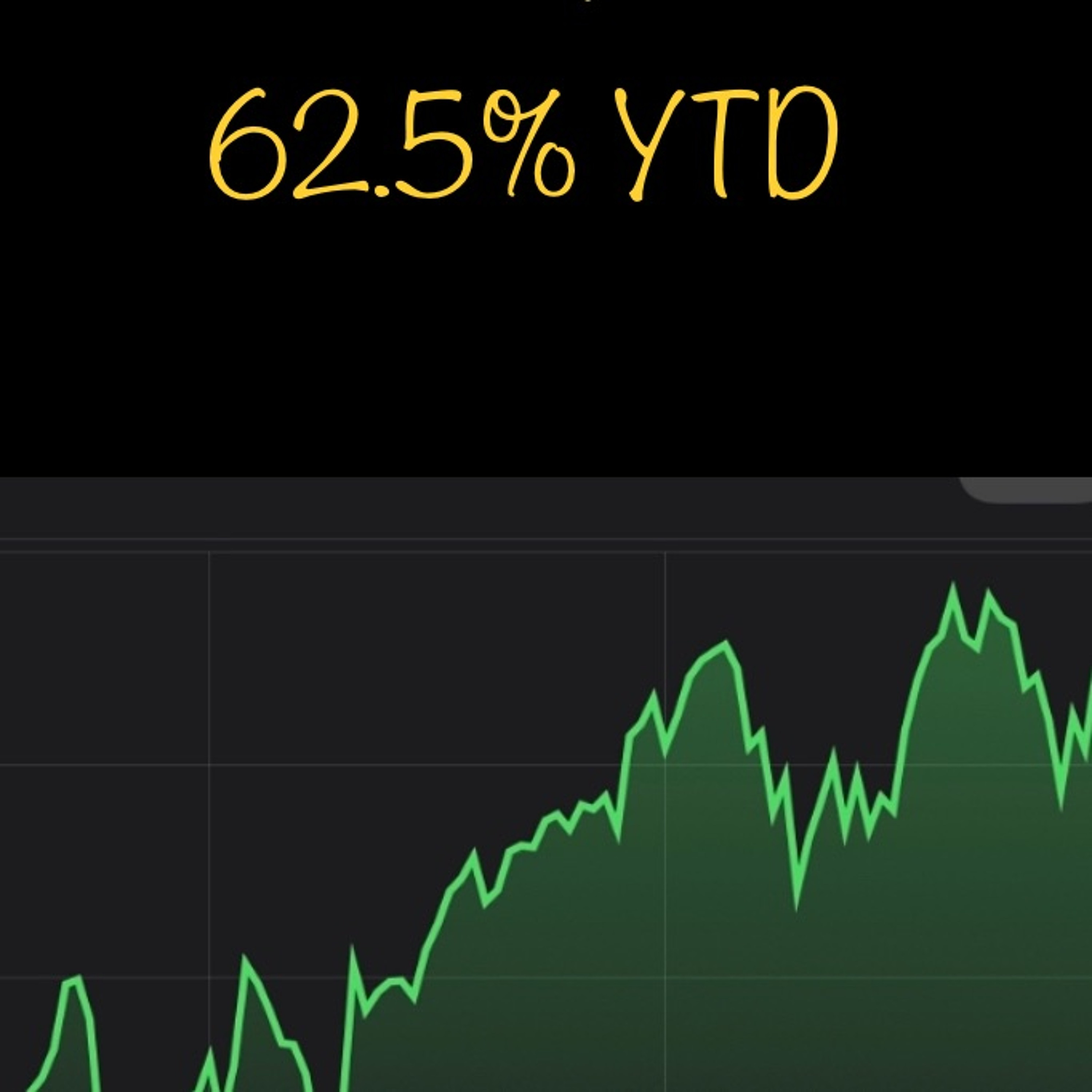 70% Against The Spread “Hawthorne Effect” What ever you track And Measure You Improve 10-20%