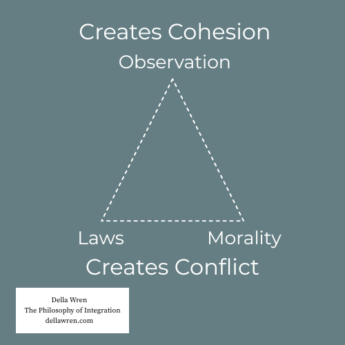 Laws, Morality, and Observable Reality episode artwork