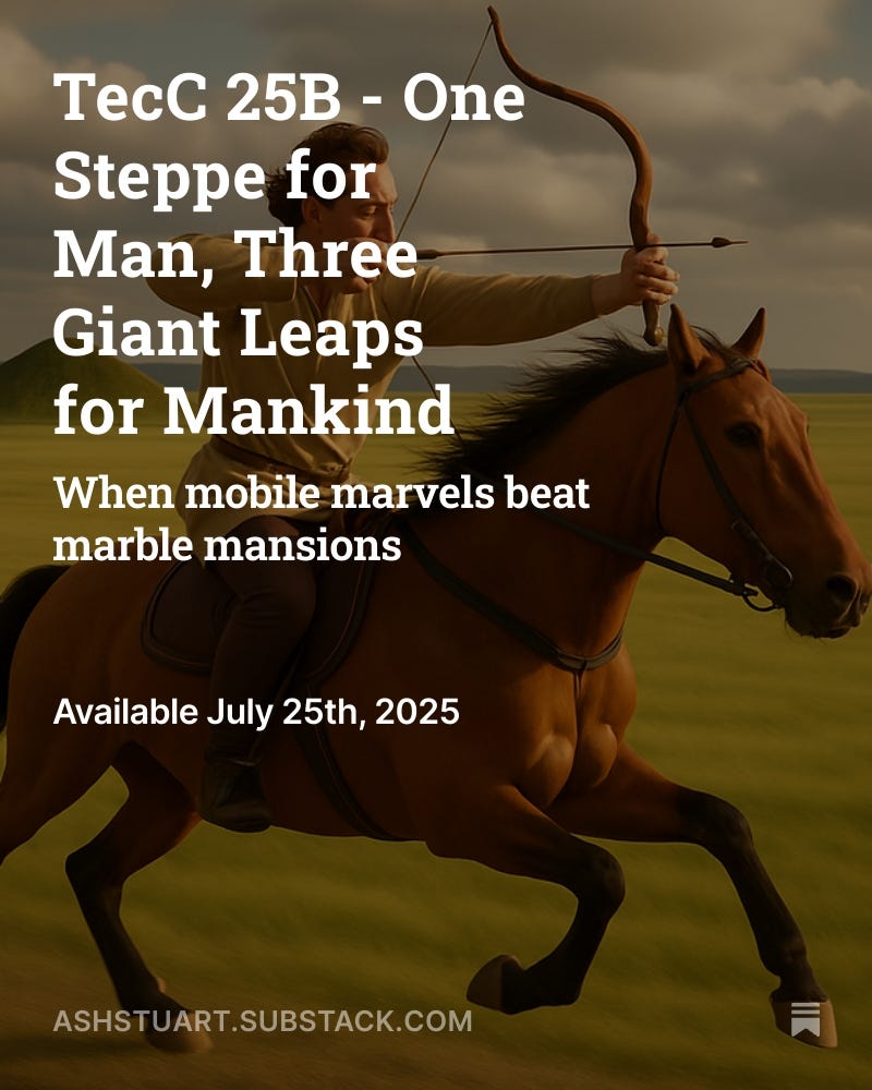 Vīta Brevis, Wit Artefāctōrum Ætērna Podcast