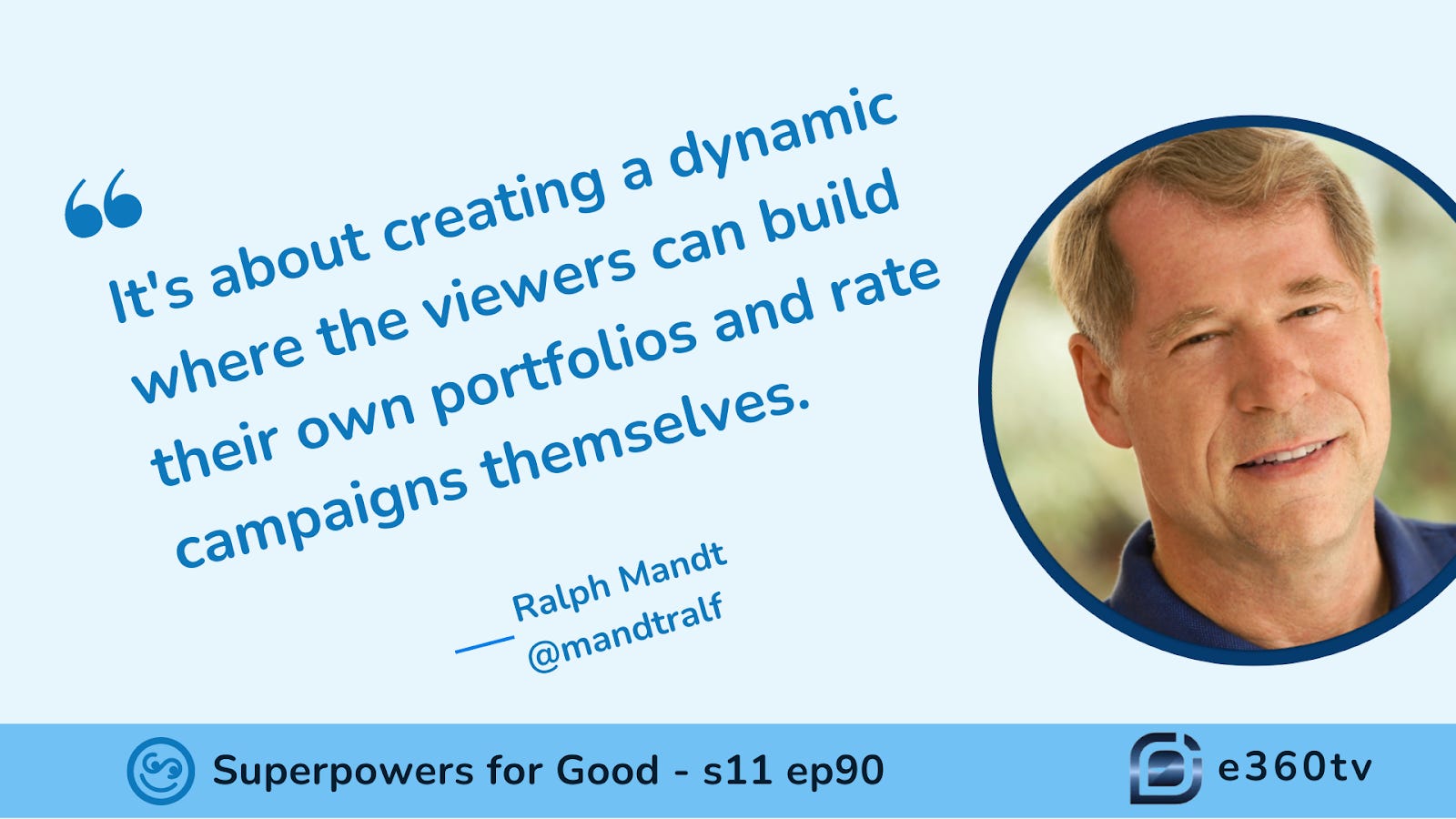 Revolutionizing Investment Crowdfunding: Ralf Mandt's Vision for Interactive Investment episode artwork