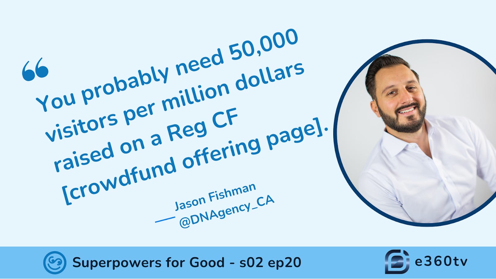 The Secret to Successful Impact Crowdfunding Campaigns, According to Expert Jason Fishman episode artwork