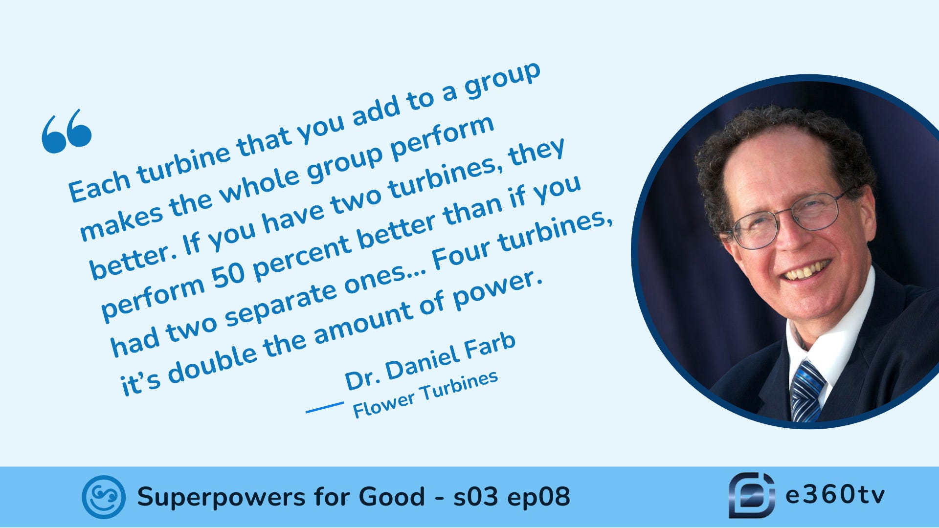 The Game-Changing Potential of Flower Turbines’ Cluster Effect Technology