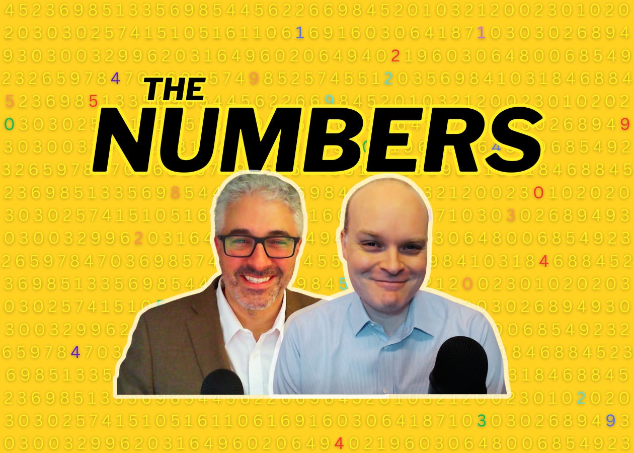 The Numbers: What just happened?