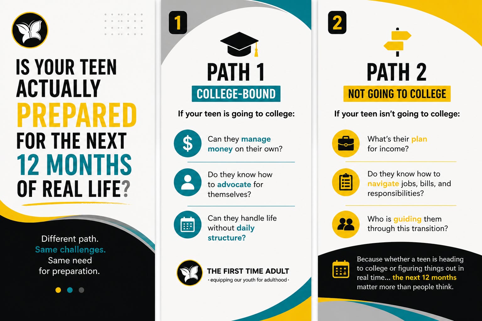 College or Not ... Your Teen Still Has to Live Real Life episode artwork